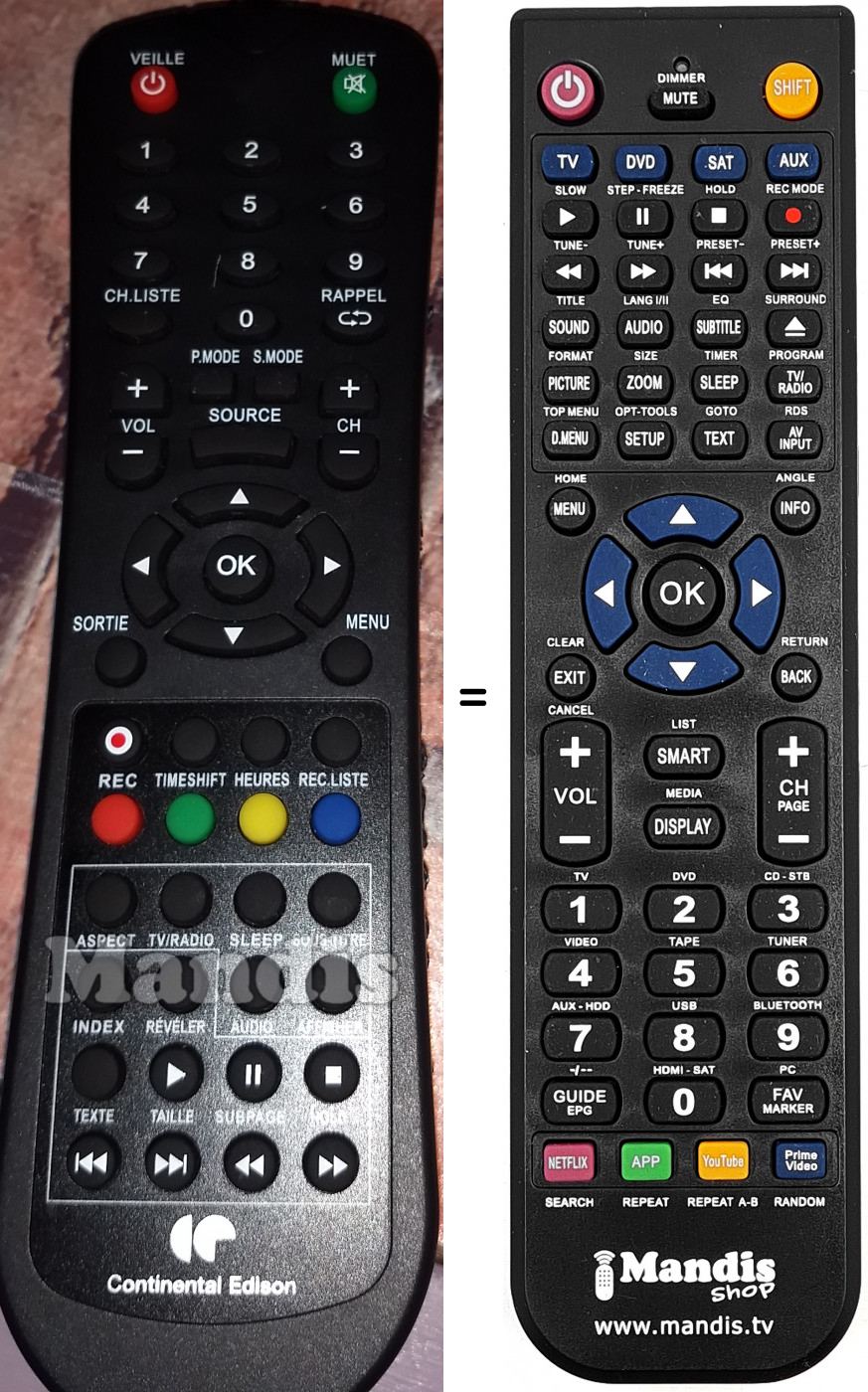 Replacement remote control Continental Edison CELED215HD