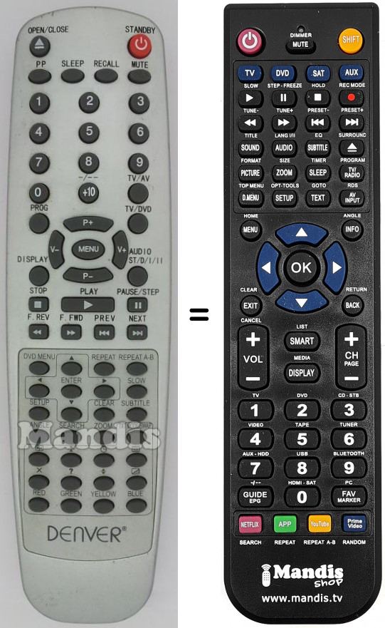 Replacement remote control Denver TVD2108