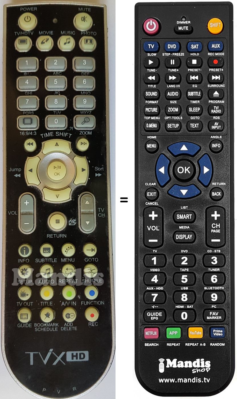 Replacement remote control DVICO TVIX-HD-R-3300