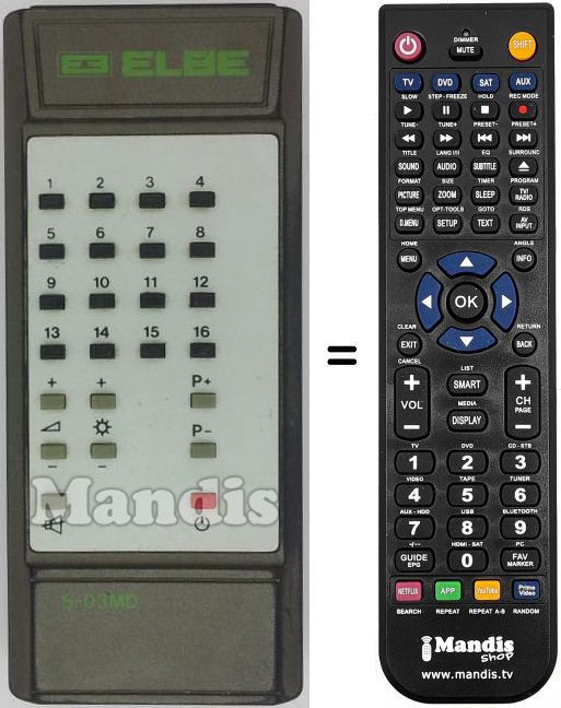 Replacement remote control Kronne S-03MD