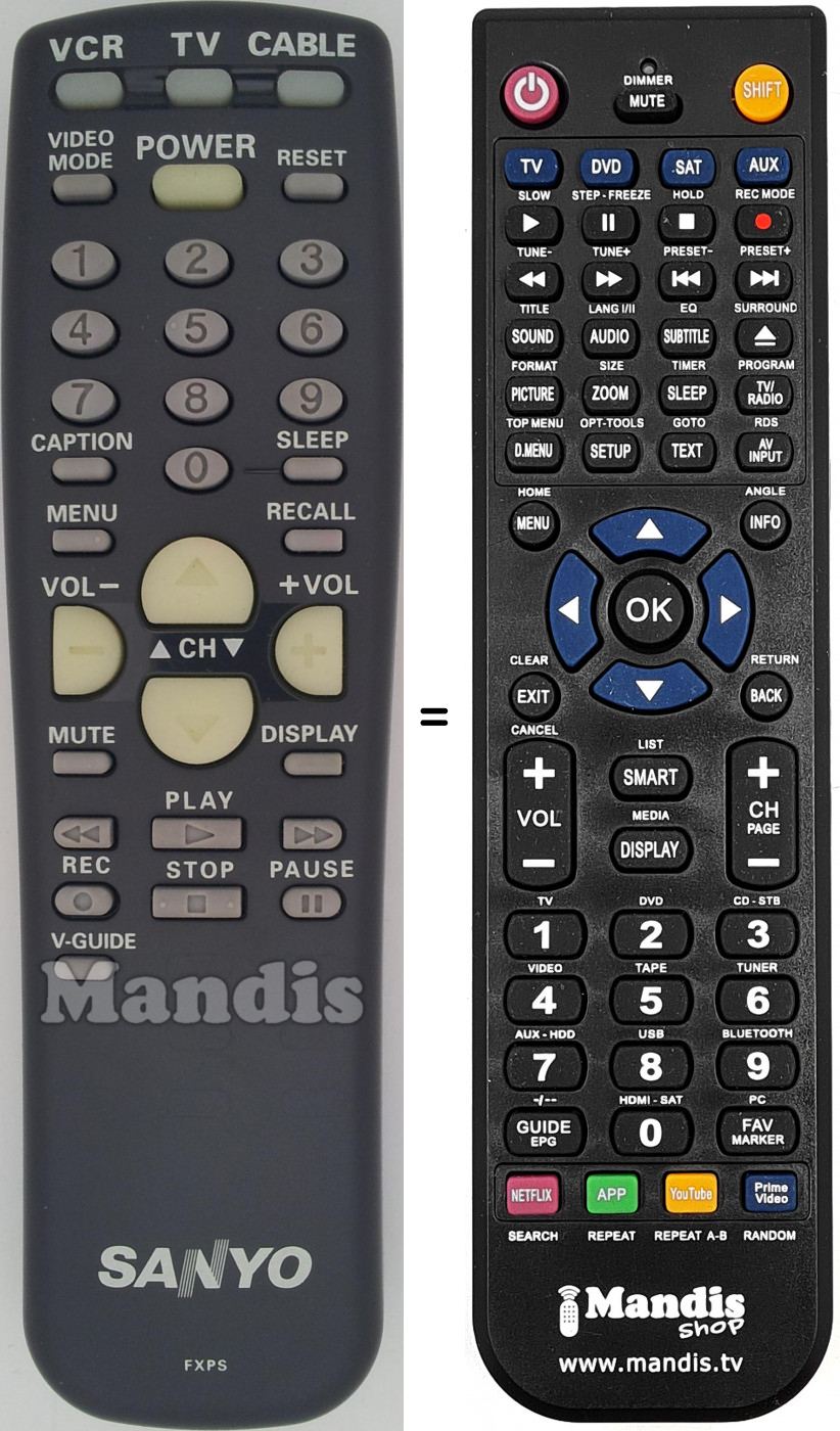 Replacement remote control FXPS