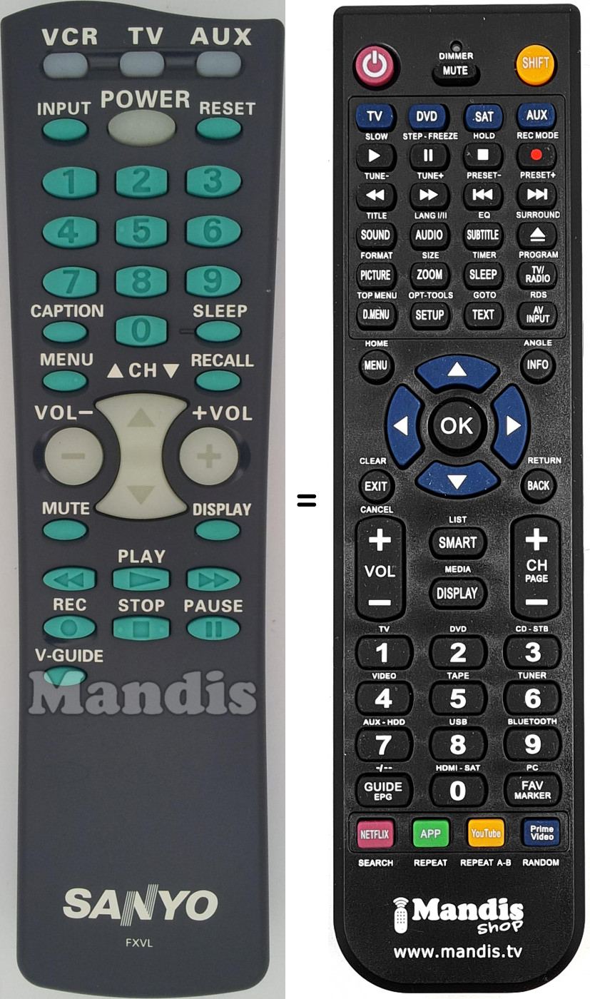 Replacement remote control FXVL