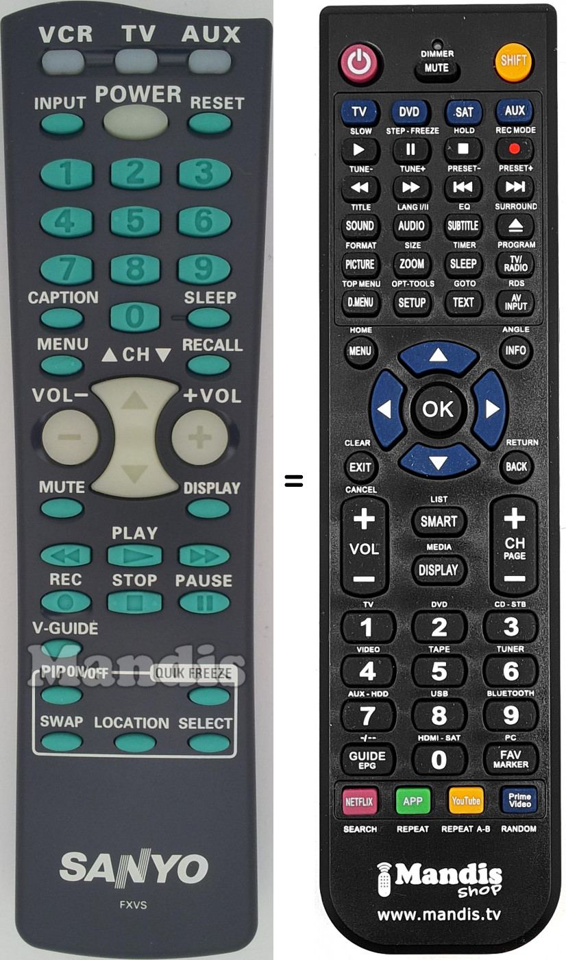 Replacement remote control FXVS