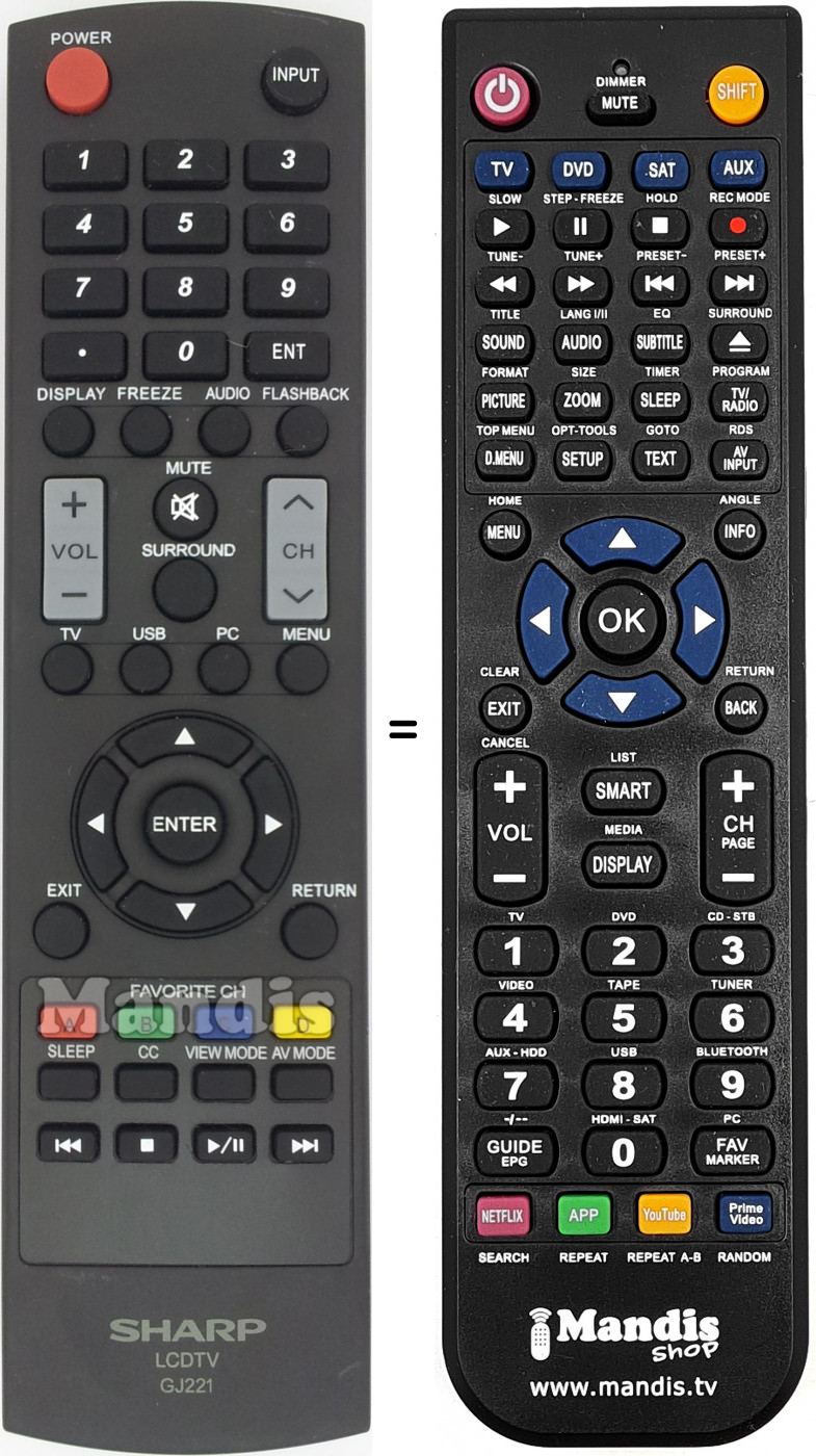 Replacement remote control Sharp GJ221