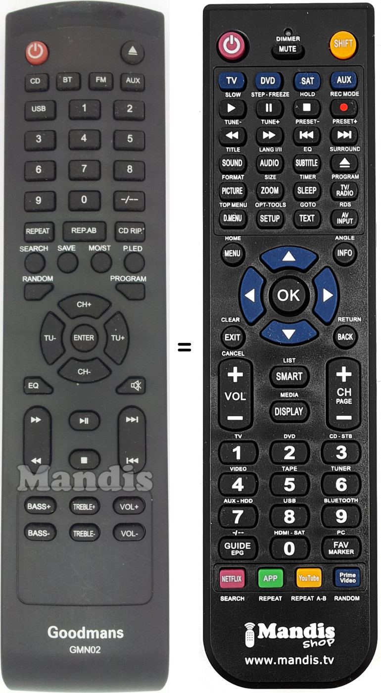 Replacement remote control GMN02
