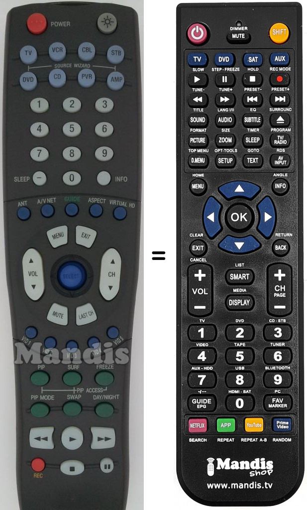 Replacement remote control CLU-5724TSI