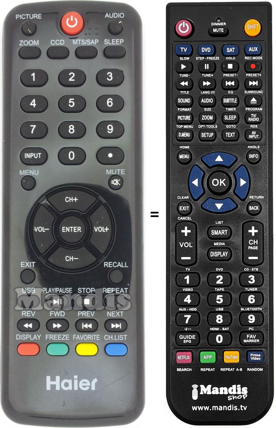 Replacement remote control HTR-D09B