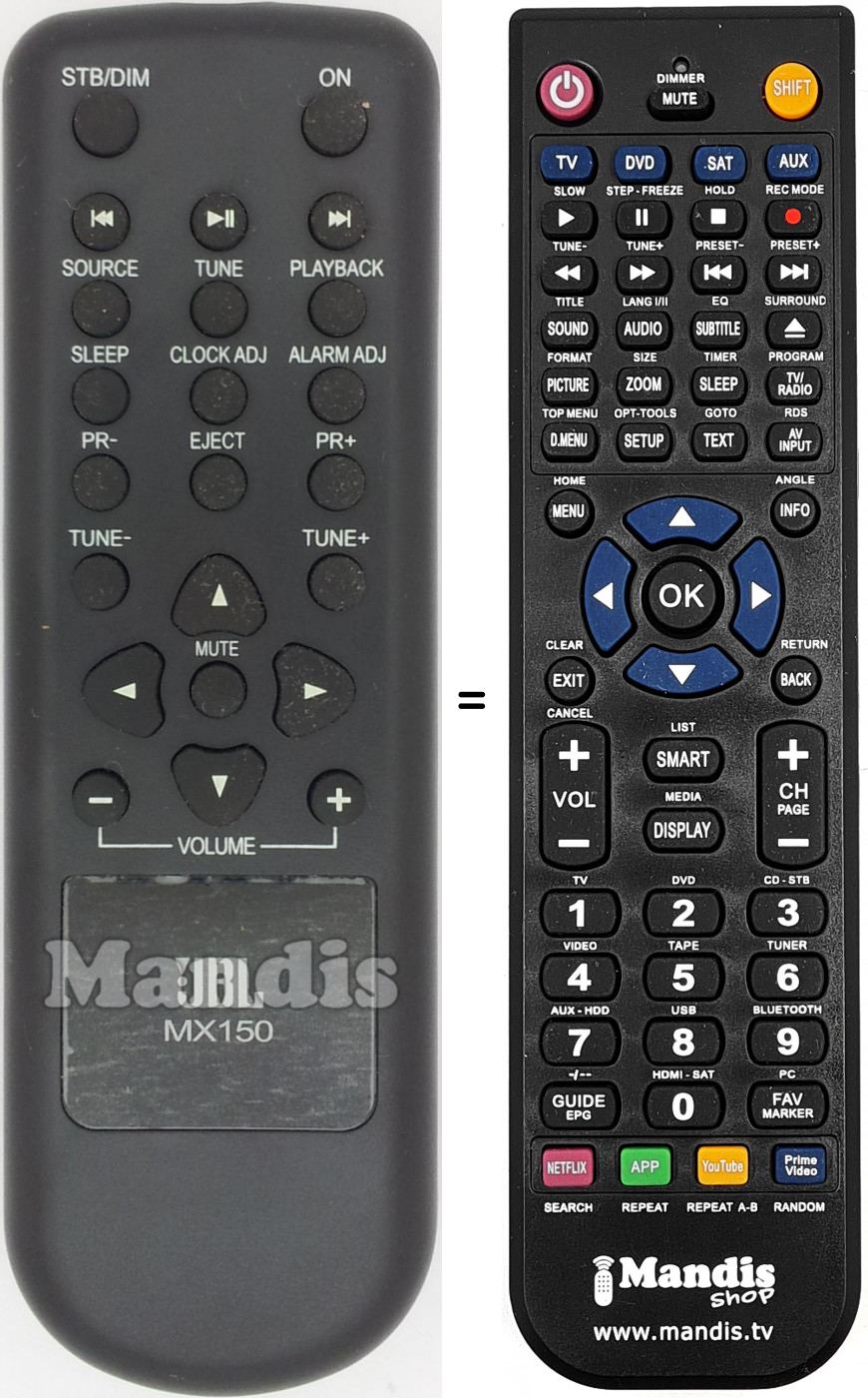 Replacement remote control MAX150