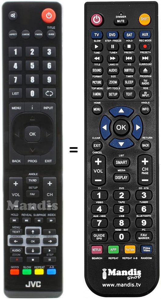 Replacement remote control JVC RM-C3174