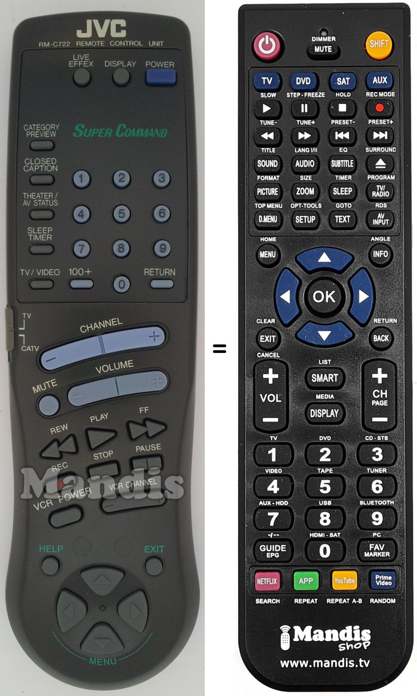 Replacement remote control RM-C722