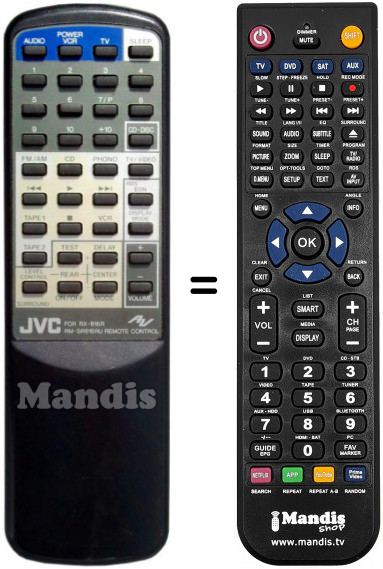 Replacement remote control JVC RMSR616RU
