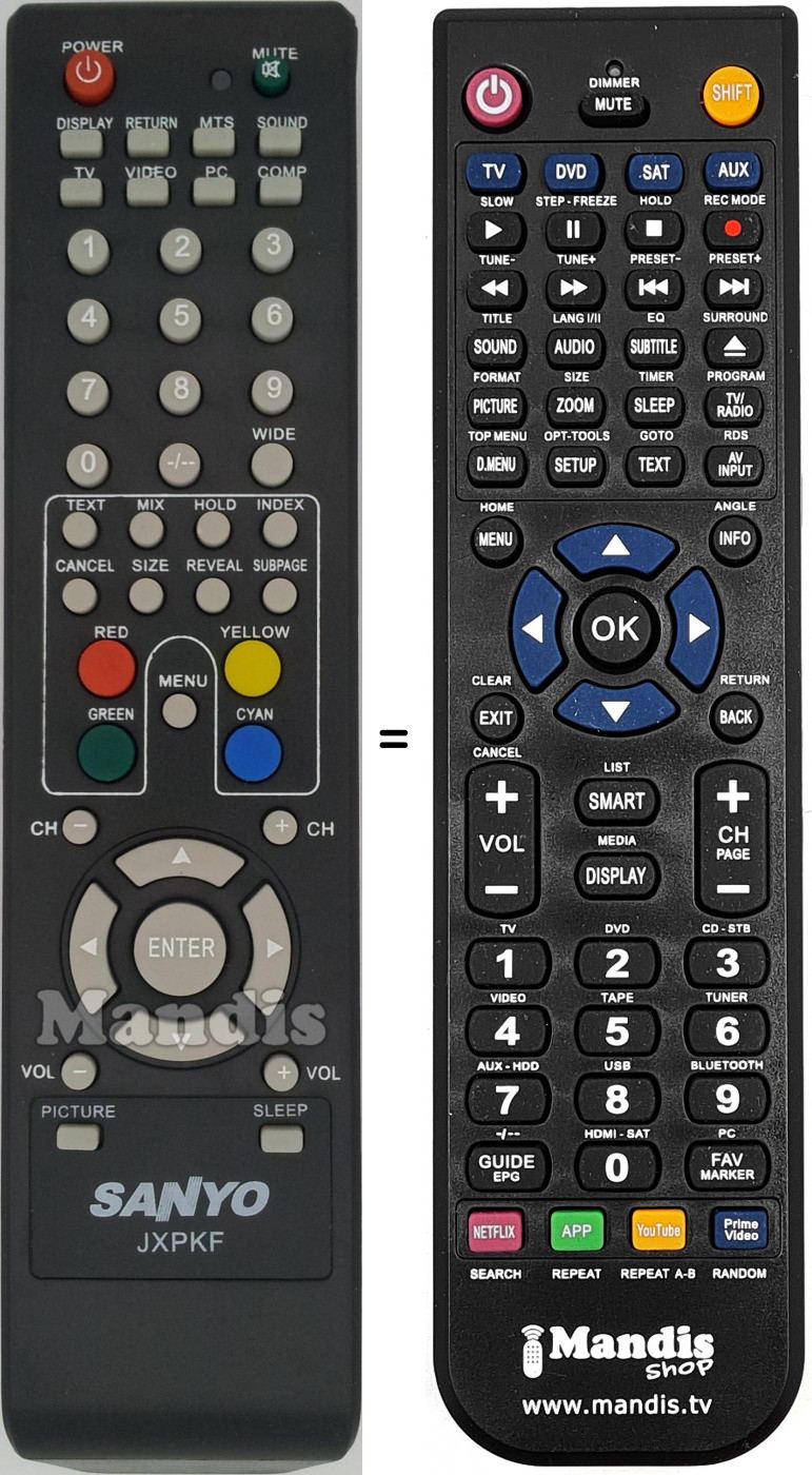 Replacement remote control JXPKF