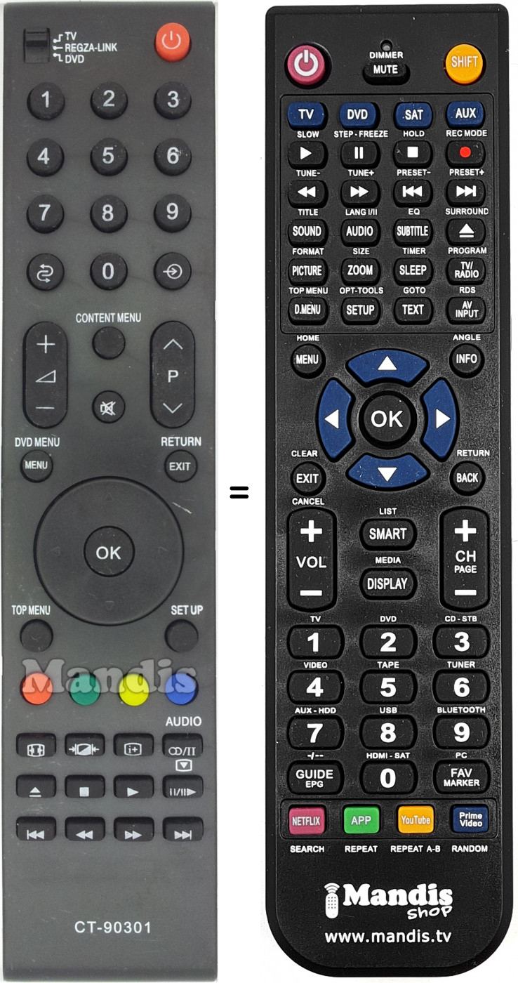 Replacement remote control CT-90301 