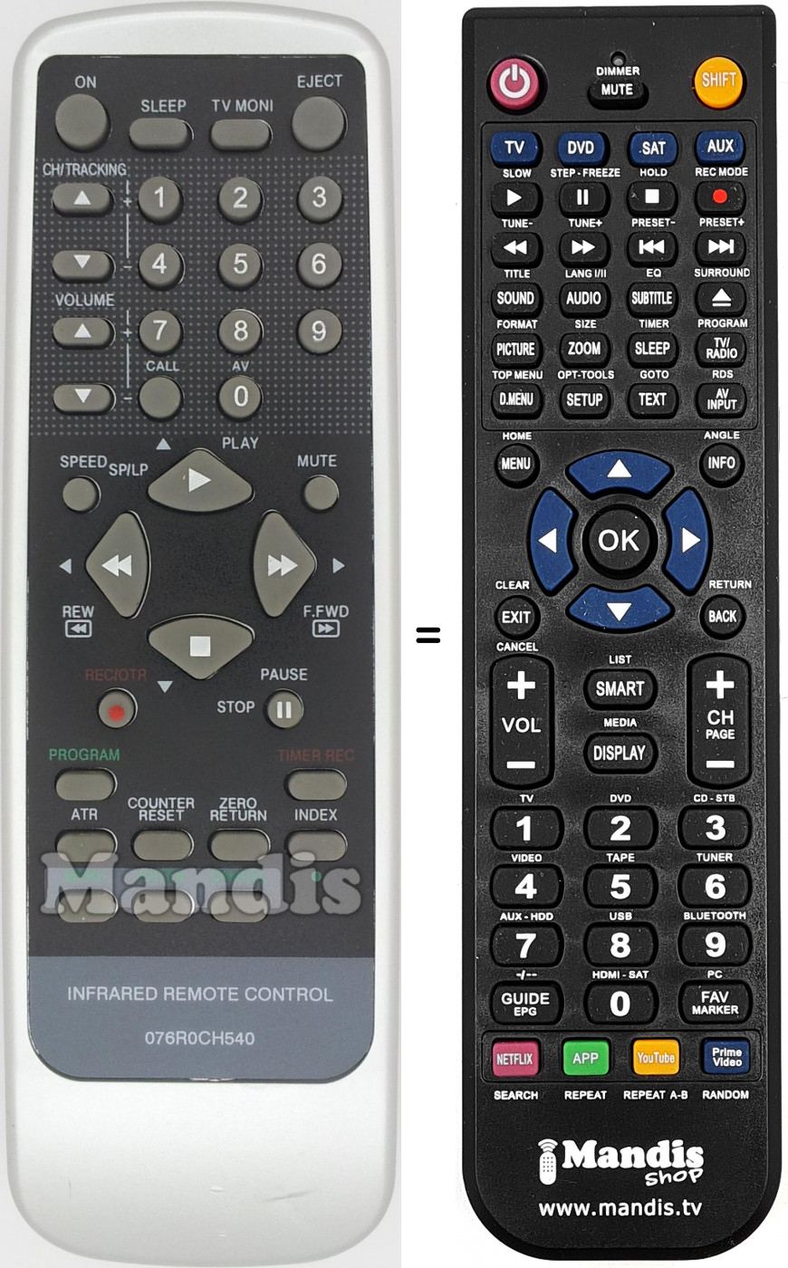 Replacement remote control SCHNEIDER 076R0CH540