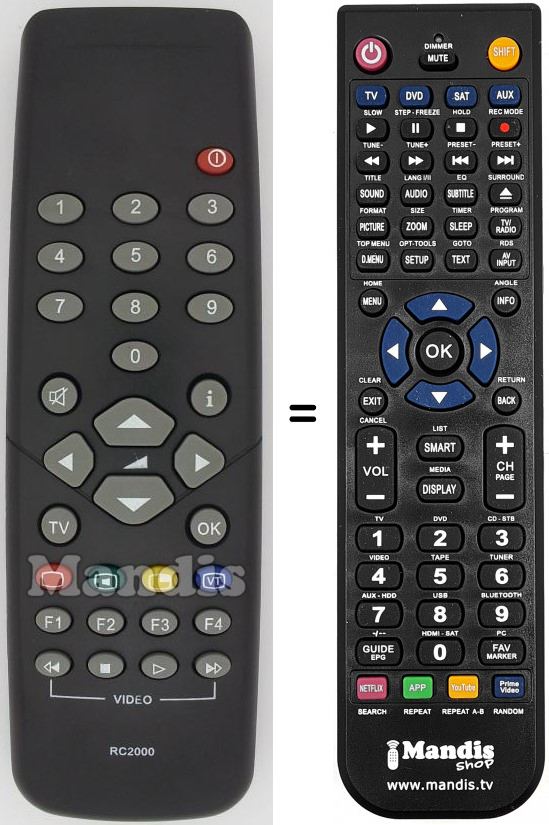Replacement remote control Arena RC2000