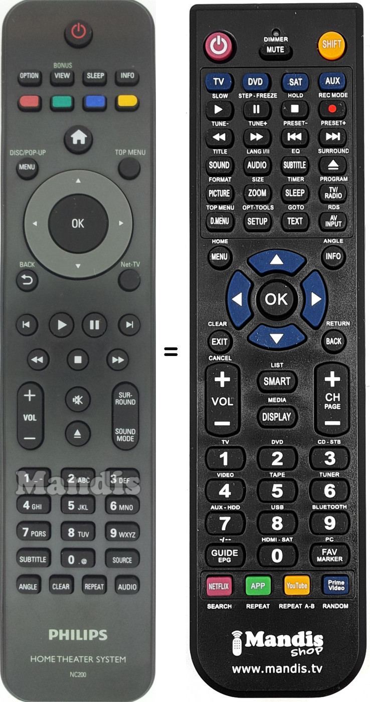 Replacement remote control NC200