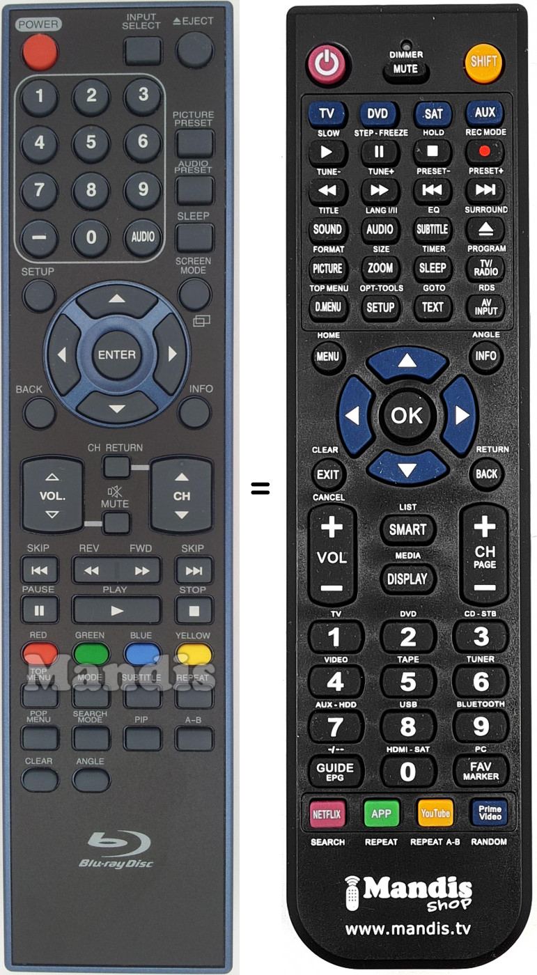Replacement remote control SYLVANIA NF035UD