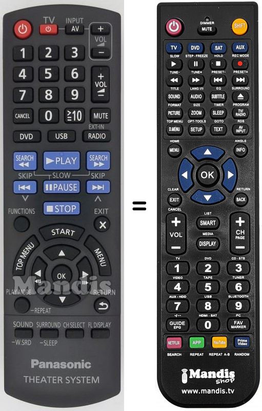 Replacement remote control Panasonic N2QAYB000853