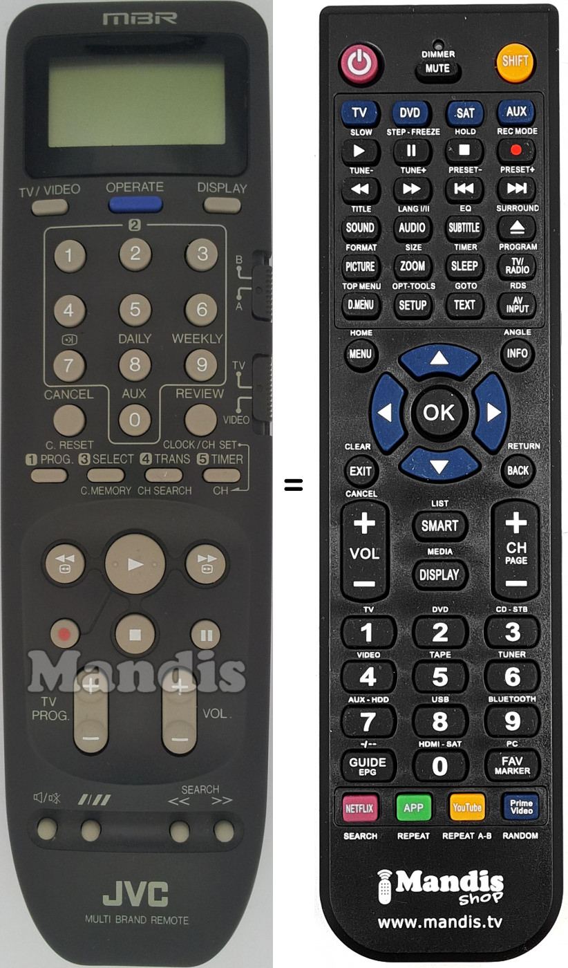 Replacement remote control JVC PQ 11534