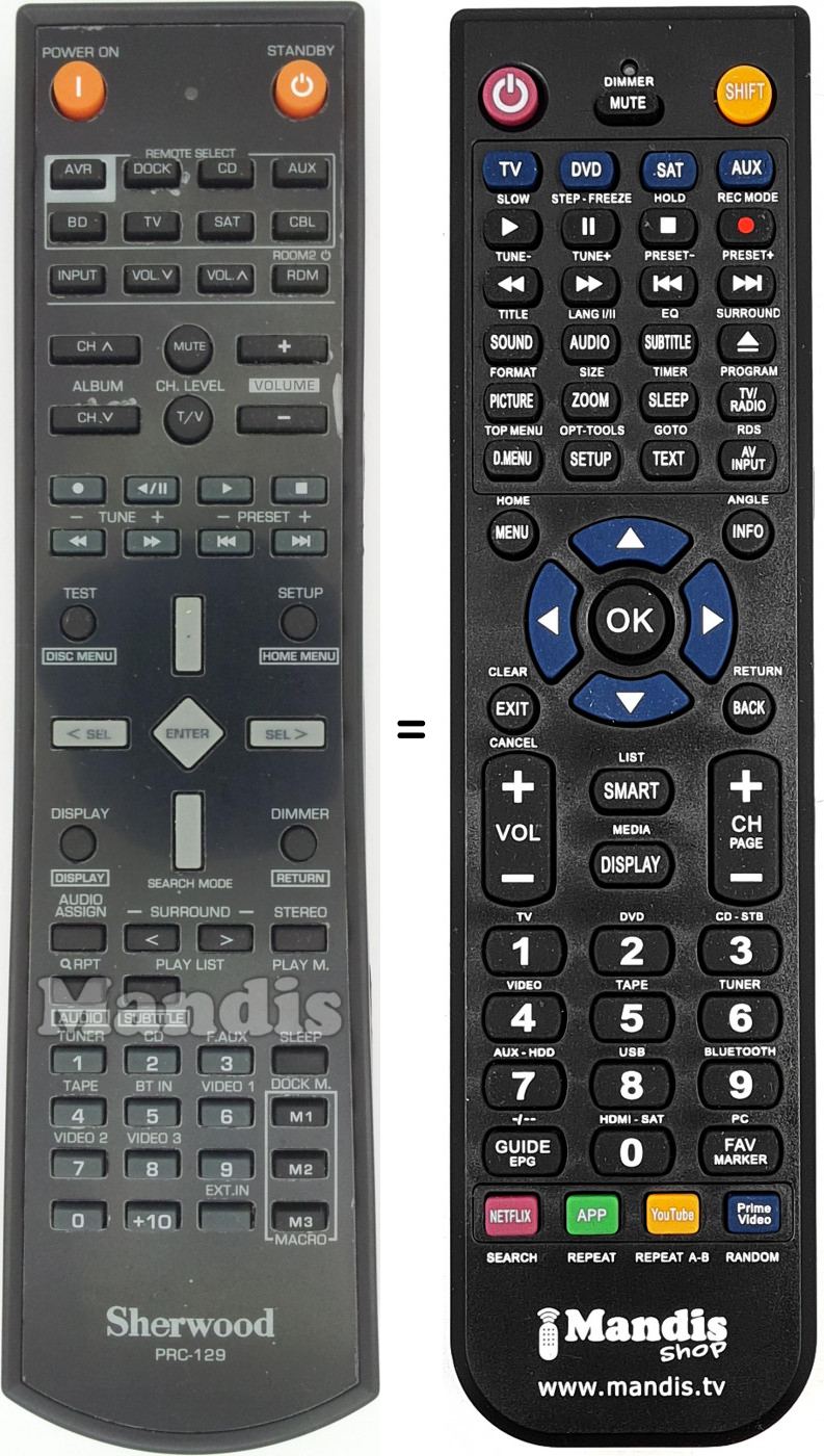Replacement remote control PRC-129E