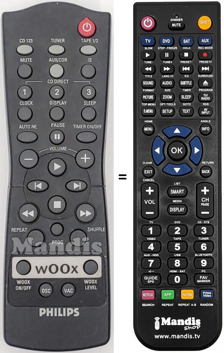 Replacement remote control Philips RC28310101