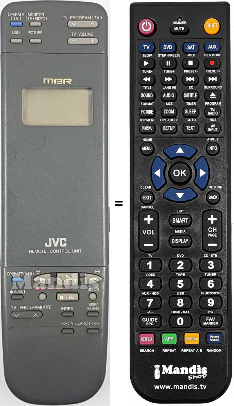 Replacement remote control R6AAUM-3