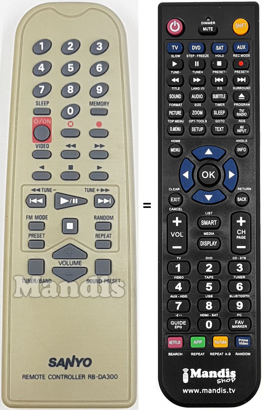 Replacement remote control RB-DA300