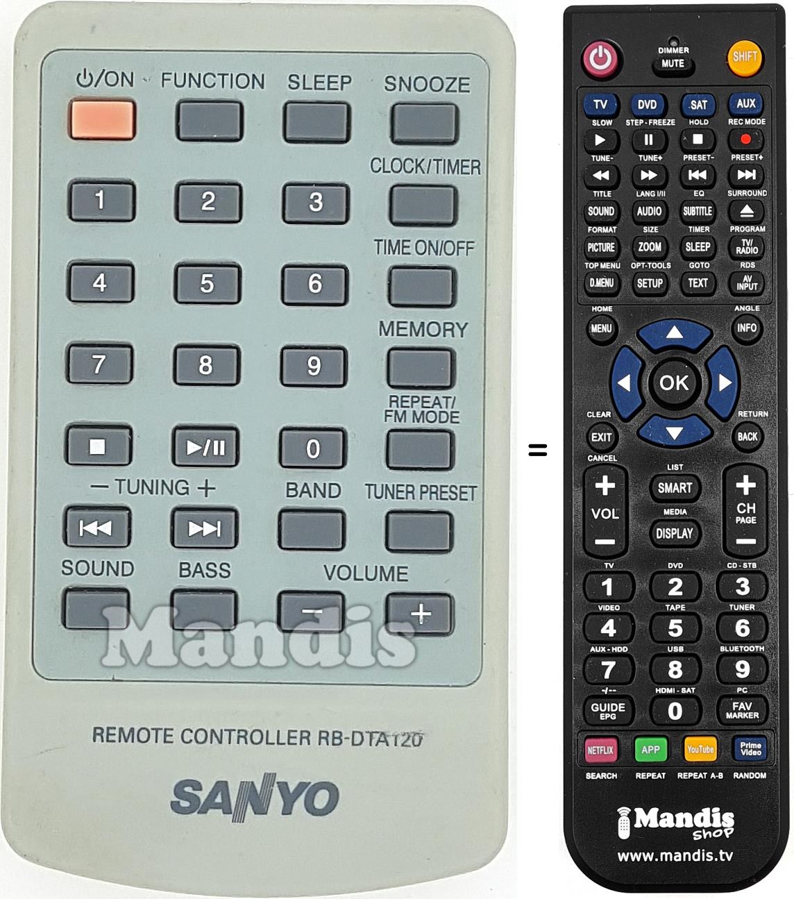 Replacement remote control RB-DTA120