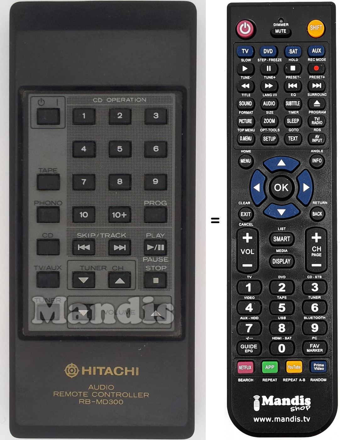 Replacement remote control RB-MD300