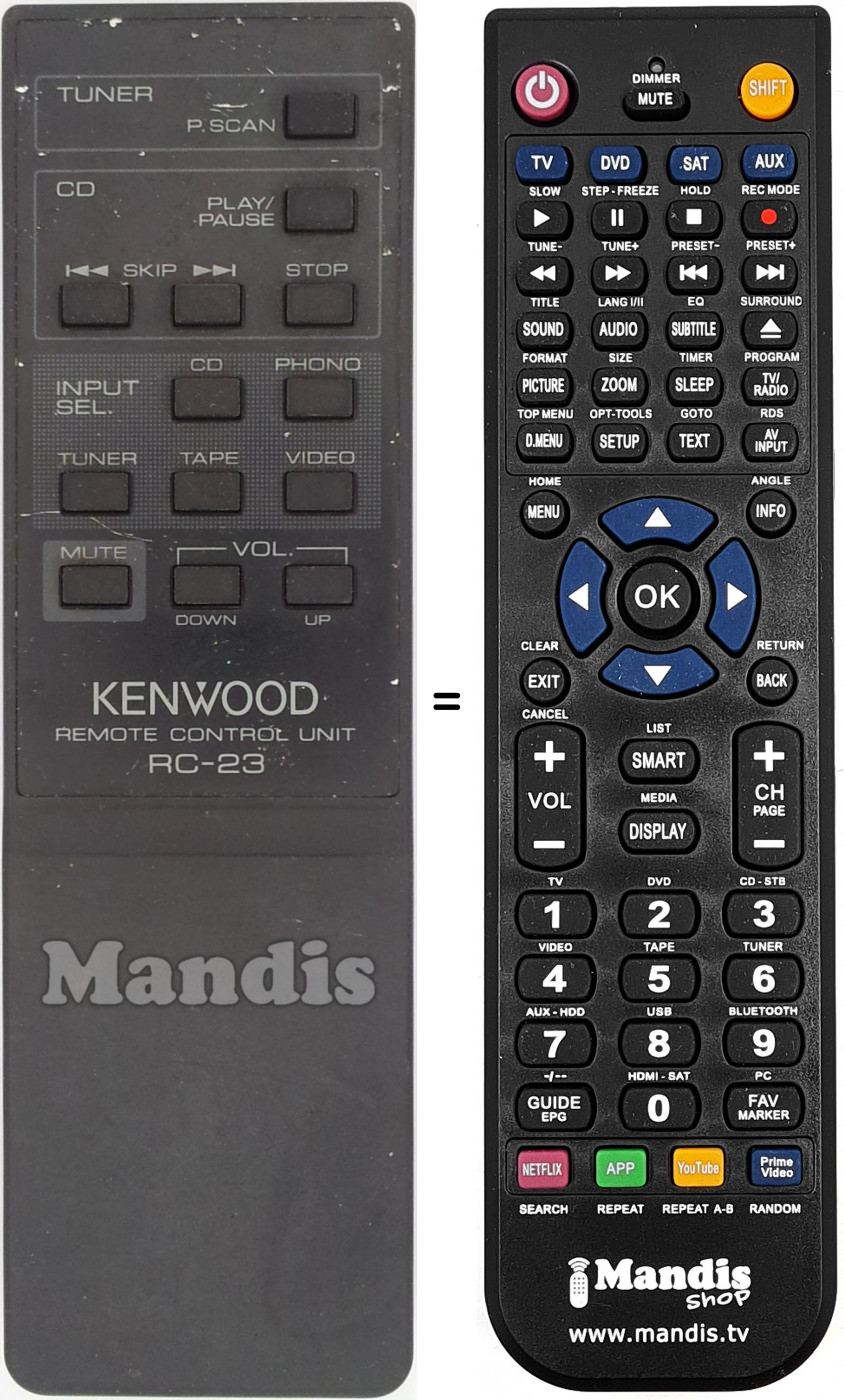 Replacement remote control RC-23-kenwood