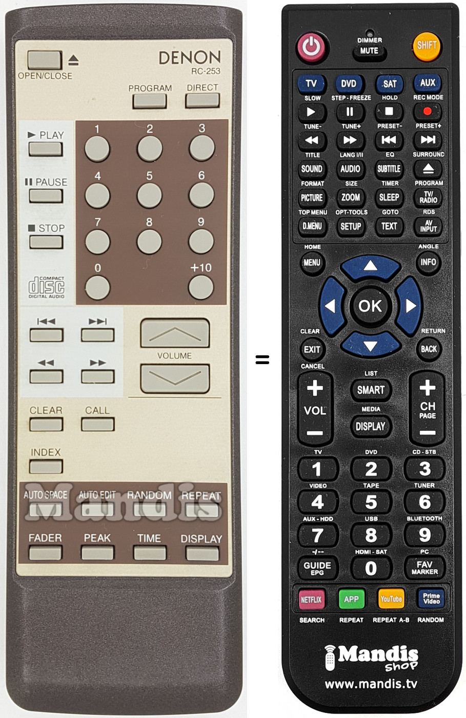 Replacement remote control RC-253