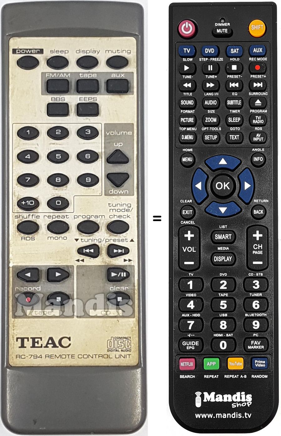 Replacement remote control RC-794