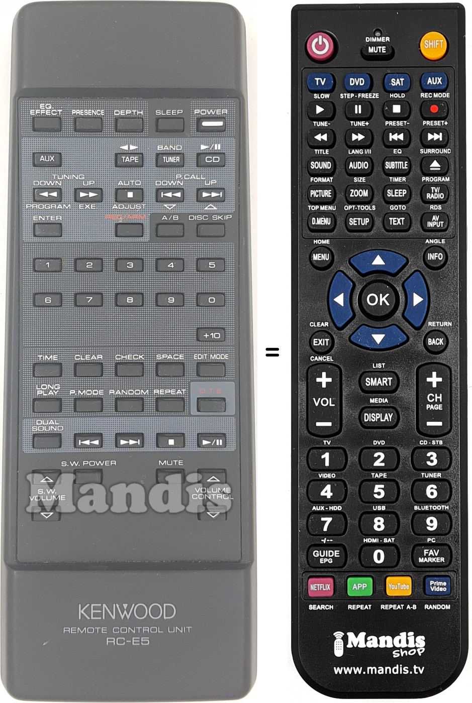 Replacement remote control RC-E5
