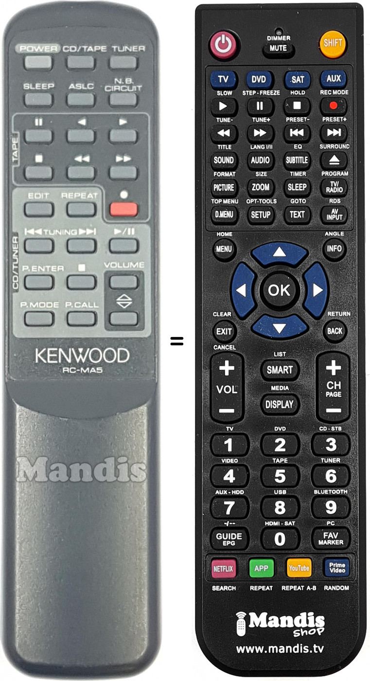 Replacement remote control RC-MA5