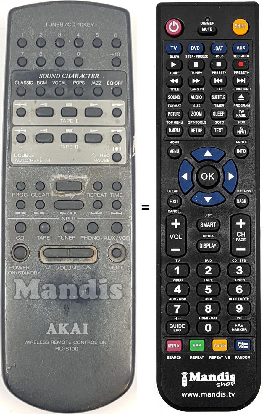 Replacement remote control RC-S100