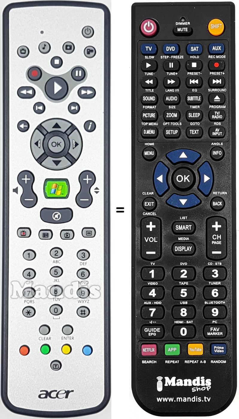 Replacement remote control RC6