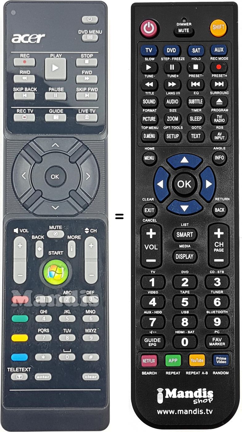 Replacement remote control RC804V-B