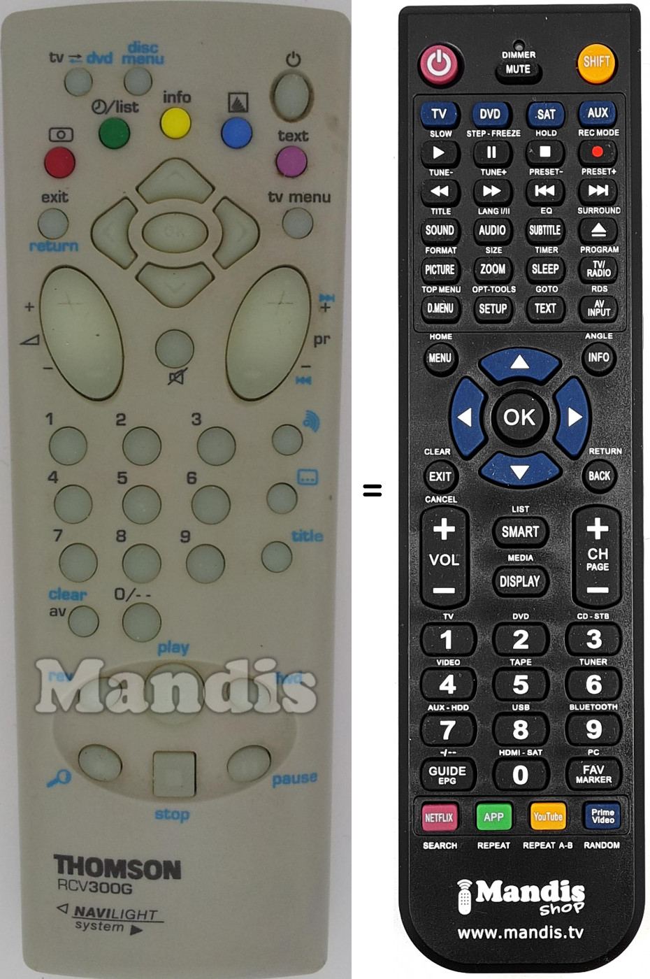 Replacement remote control RCV300G