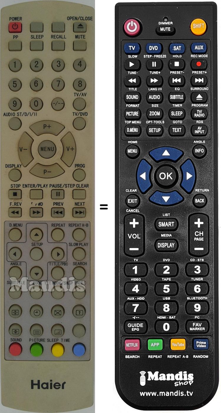 Replacement remote control REMCON1468