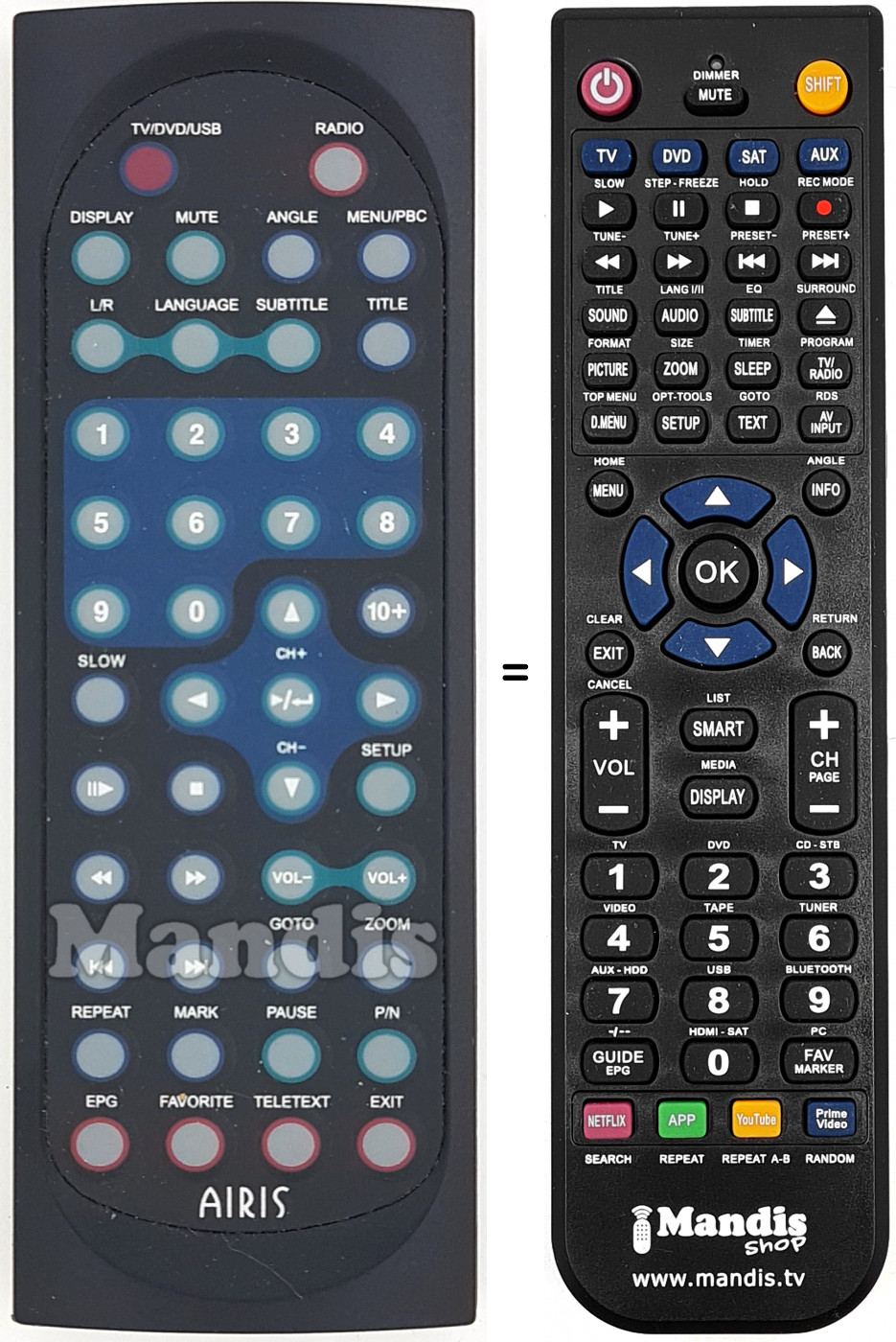 Replacement remote control REMCON1598