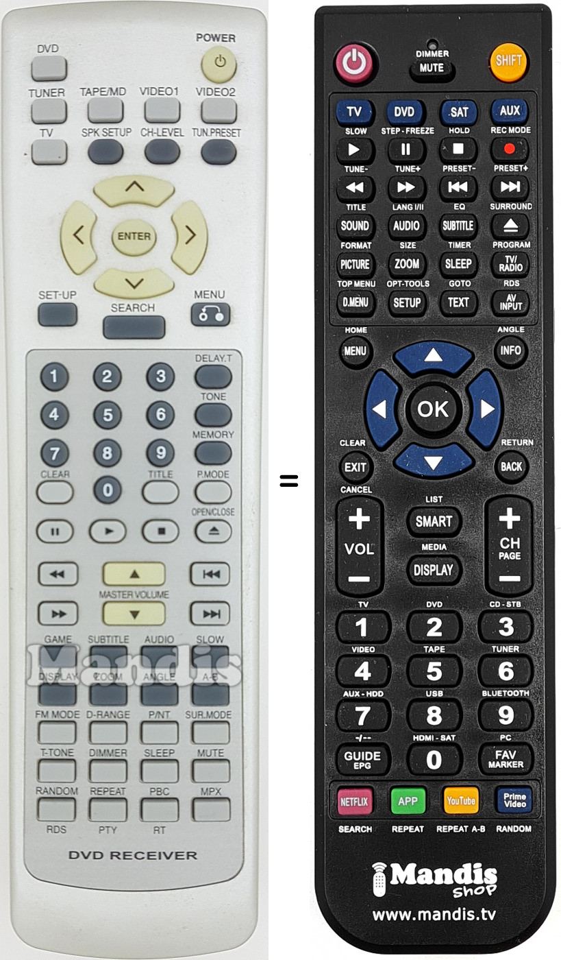 Replacement remote control REMCON1609