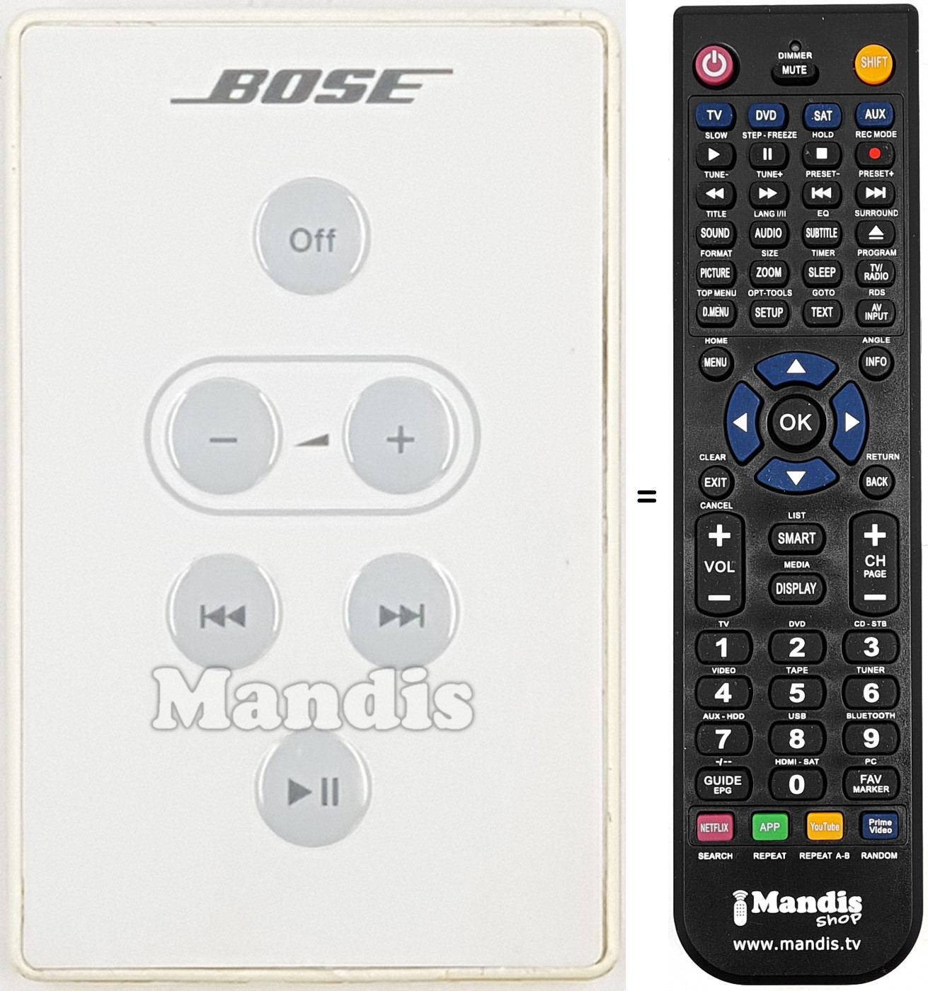 Replacement remote control REMCON1738