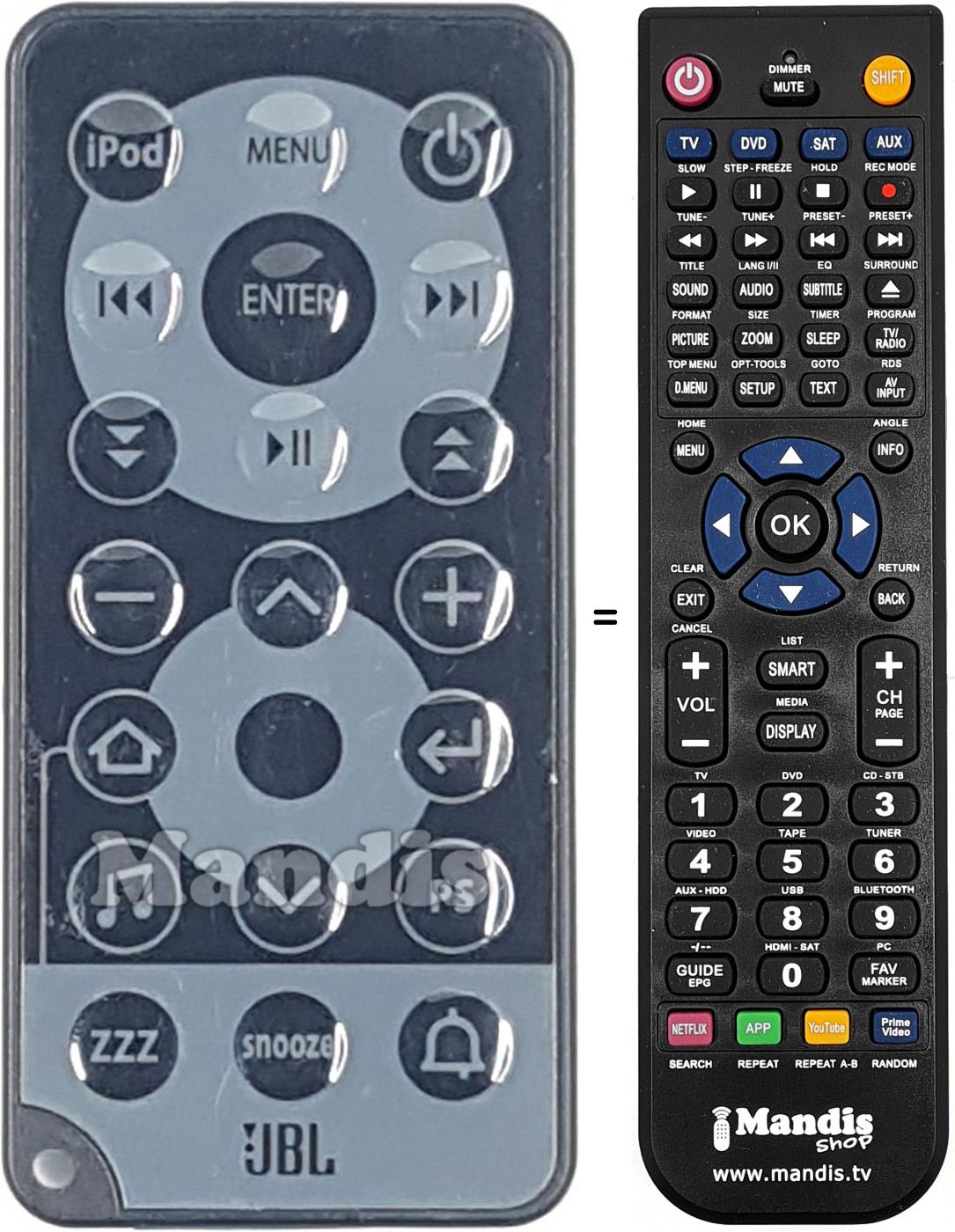 Replacement remote control REMCON1779