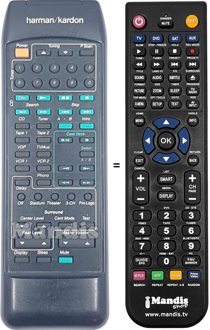 Replacement remote control REMCON1933