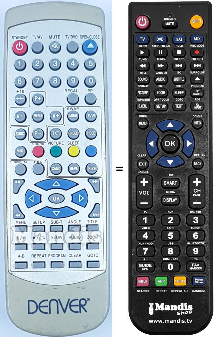 Replacement remote control Denver REMCON706