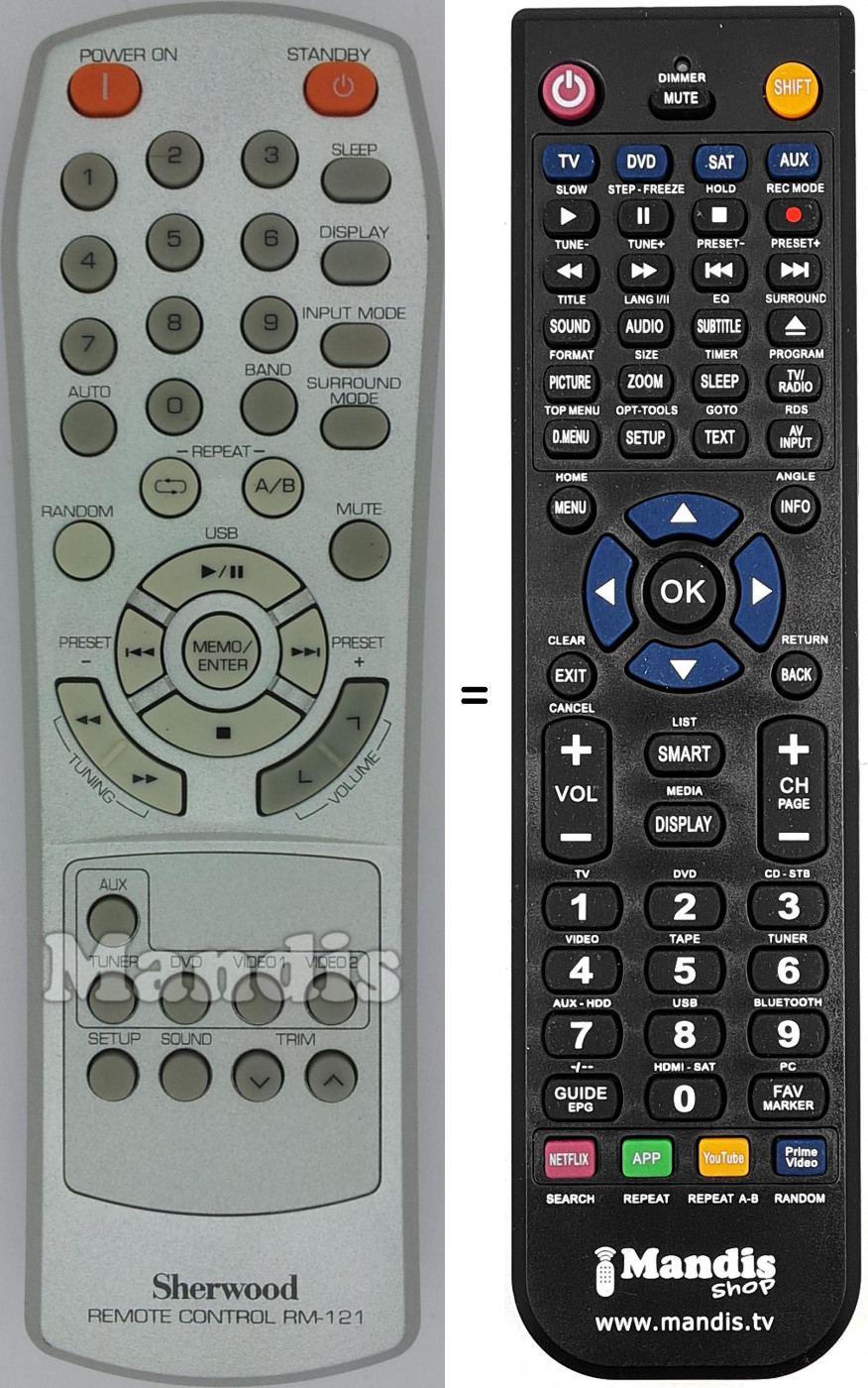 Replacement remote control RM-121