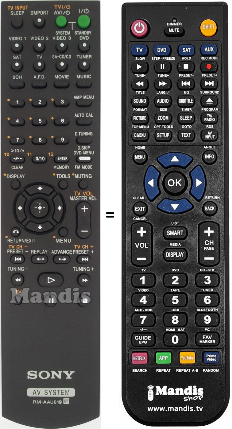 Replacement remote control RM-AAU019