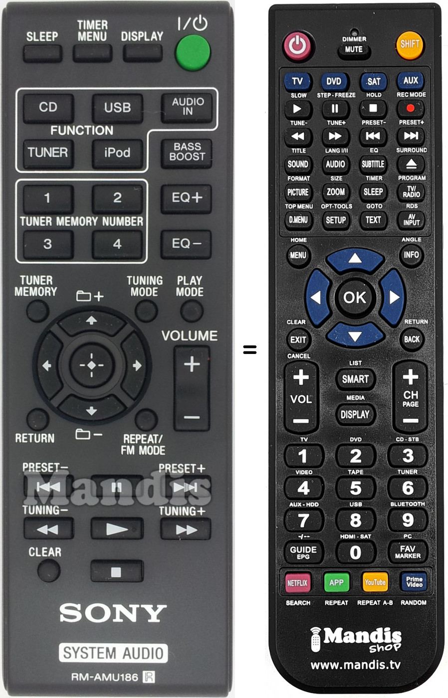 Replacement remote control RM-AMU186