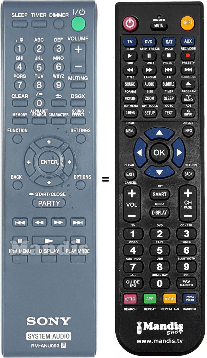 Replacement remote control RM-ANU093