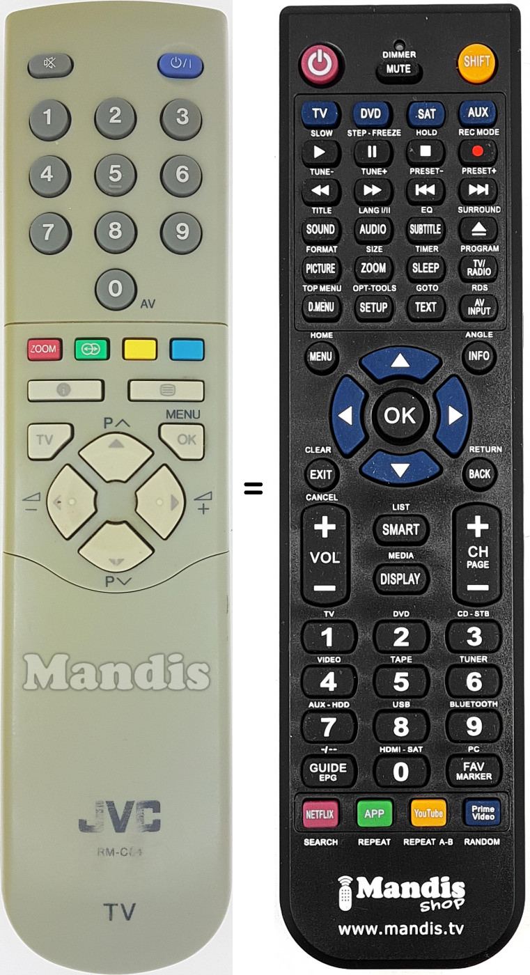 Replacement remote control RM-C84